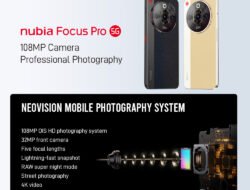 ZTE Nubia Focus Pro 5G: Smartphone Flagship dengan Performa Unggul dan Harga Terjangkau Resmi Masuk Indonesia