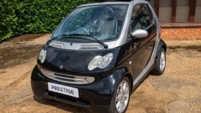 Mengenal Smart Fortwo: Mobil Mungil yang Penuh Kejutan