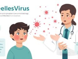 Kasus Campak Muncul di Sejumlah Daerah, Kenali Gejala dan Cara Penanganannya Sejak Dini